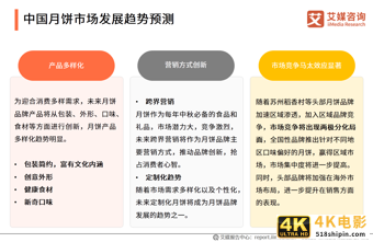 2020年中国月饼市场与消费者行为研究报告-第15张图片-90博客网