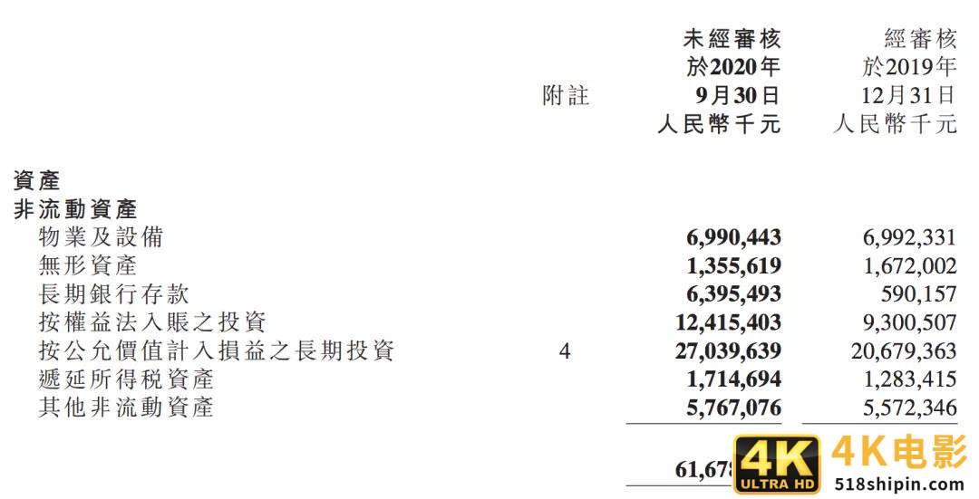 进击高端市场：小米改变格局的机会来了-第4张图片-90博客网