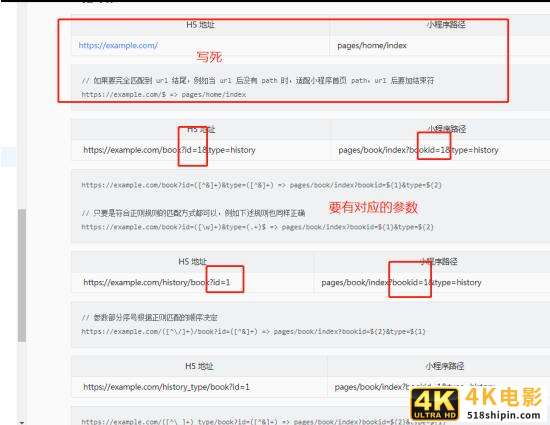 开发百度小程序经验分享-第2张图片-90博客网