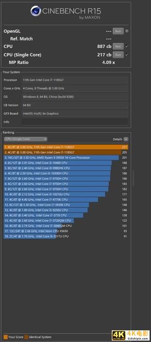 皮革A面 极致体验 联想YOGA Pro 14c 2021评测-第19张图片-90博客网