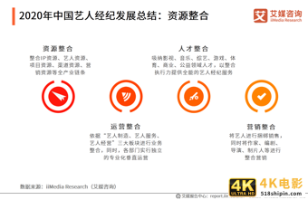 艺人经纪市场分析报告：全能、专业型艺人将受综艺市场青睐-第12张图片-90博客网