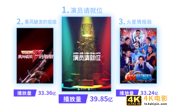 靠创意还是靠营销？2020综艺出圈大法-第4张图片-90博客网