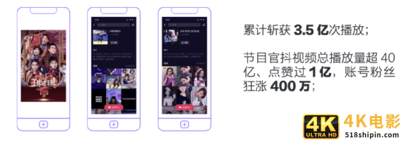 靠创意还是靠营销？2020综艺出圈大法-第7张图片-90博客网