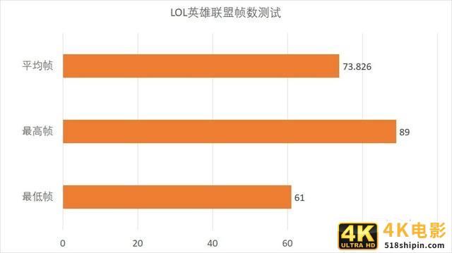TOPFEEL极夜T72M迷你主机评测：全金属小身材 大内涵-第24张图片-90博客网