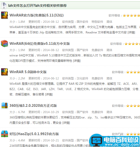 lzh是什么文件格式？.lzh文件怎么打开？-第2张图片-90博客网