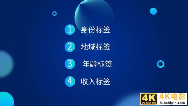 最系统的文案标题写法：4个写法+3个误区-第1张图片-90博客网