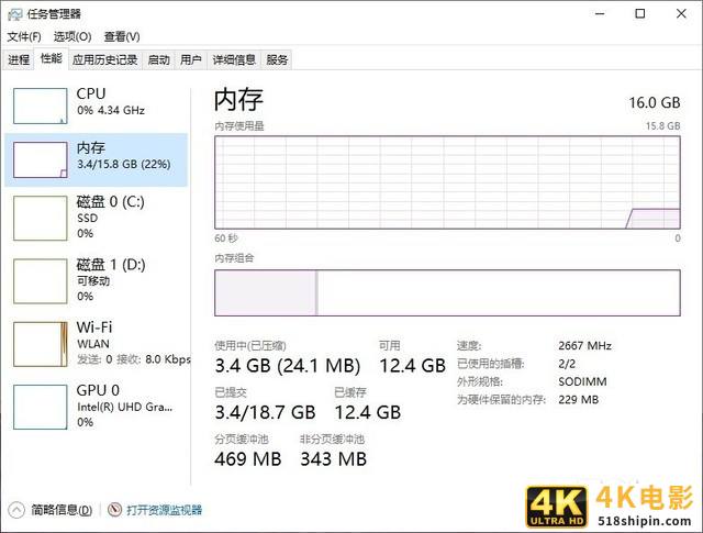 用产品诠释商用PC成功之道 惠普战66高性能商用一体机评测-第22张图片-90博客网