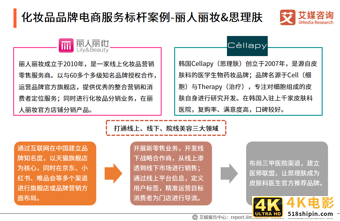 中国品牌电商服务商行业报告:2021年市场规模接近3000亿元-第11张图片-90博客网 中国品牌电商服务商行业报告:2021年市场规模接近3000亿元-第11张图片-90博客网