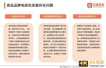 中国品牌电商服务商行业报告:2021年市场规模接近3000亿元-第15张图片-90博客网 中国品牌电商服务商行业报告:2021年市场规模接近3000亿元-第15张图片-90博客网