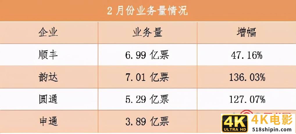黄峥卸任拼多多董事长、顺丰最新业绩出炉、茅台成立供应链公司-第1张图片-90博客网