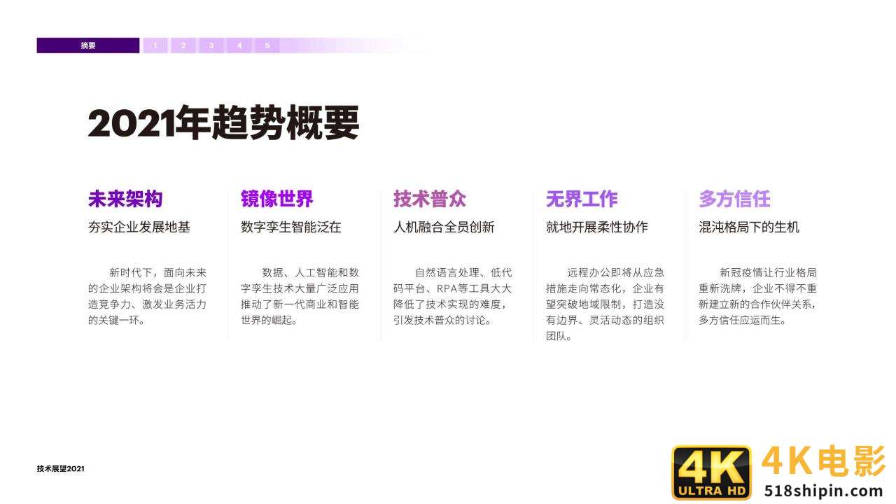 技术展望2021：开拓新局掌握变局时代的技术先机（埃森哲）-第19张图片-90博客网