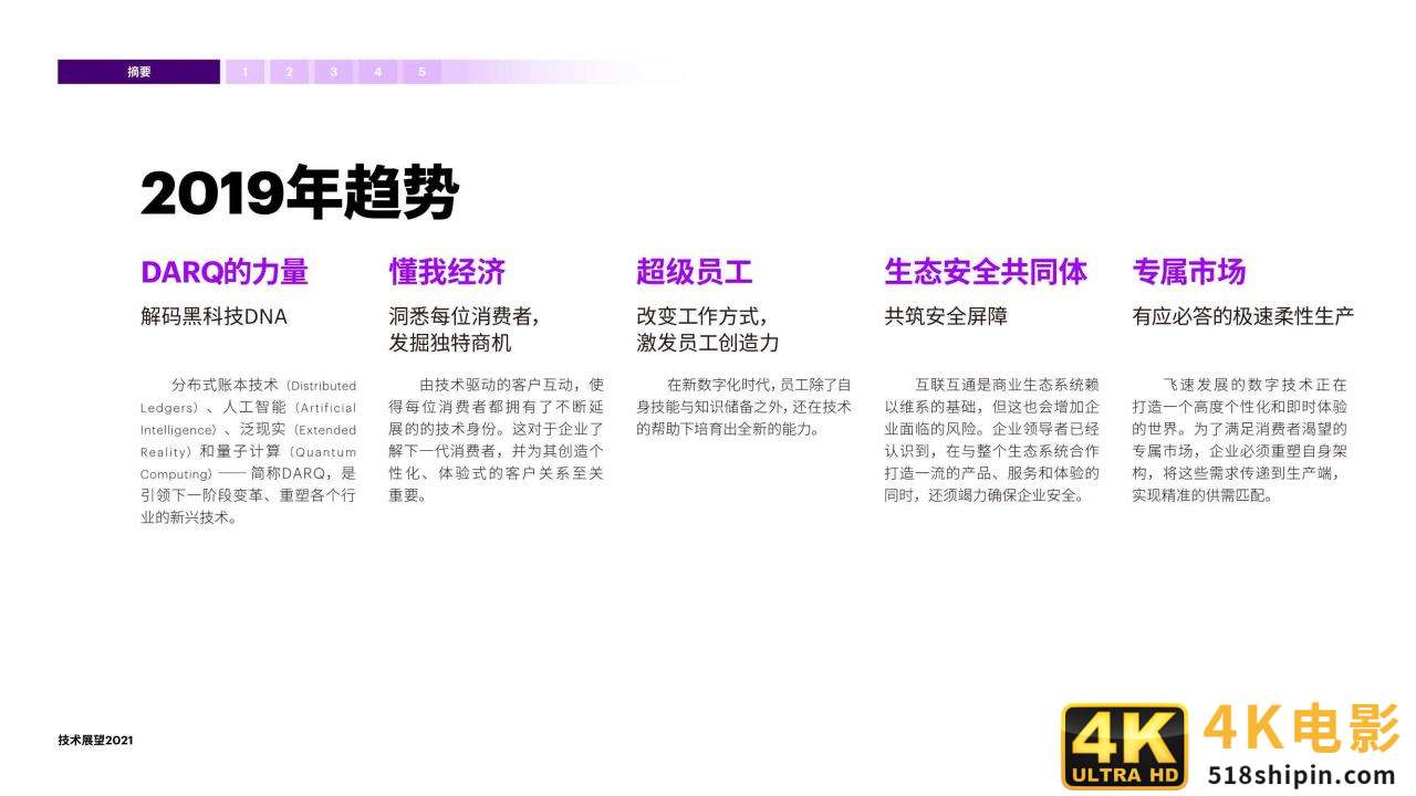 技术展望2021：开拓新局掌握变局时代的技术先机（埃森哲）-第22张图片-90博客网