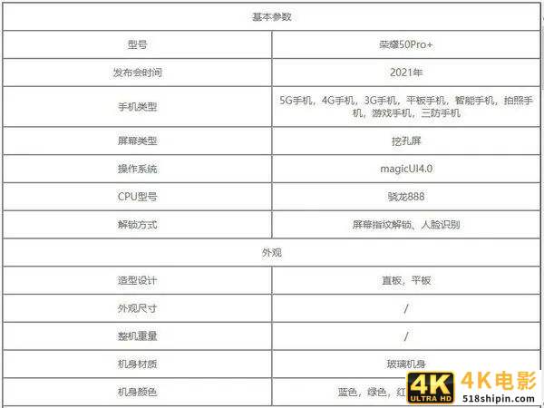 荣耀首款骁龙888旗舰曝光，小米12或配备2亿像素镜头-第2张图片-90博客网