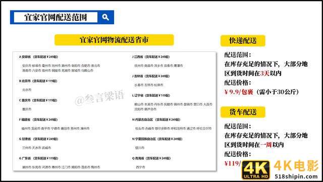 宜家的数字化转型：可圈可点的战略布局-第3张图片-90博客网