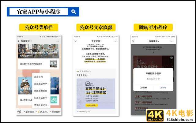 宜家的数字化转型：可圈可点的战略布局-第6张图片-90博客网