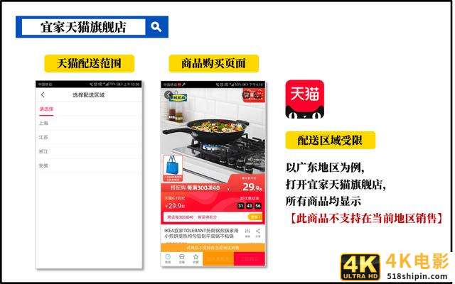宜家的数字化转型：可圈可点的战略布局-第5张图片-90博客网