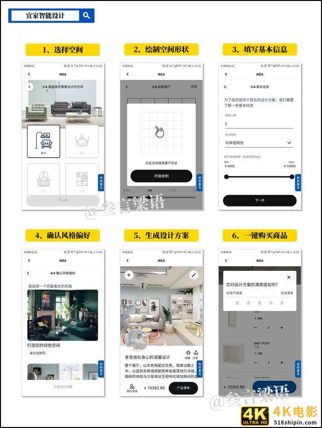 宜家的数字化转型：可圈可点的战略布局-第14张图片-90博客网