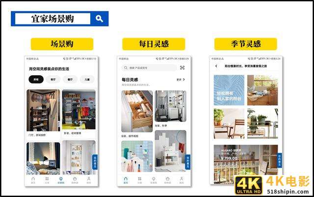 宜家的数字化转型：可圈可点的战略布局-第12张图片-90博客网