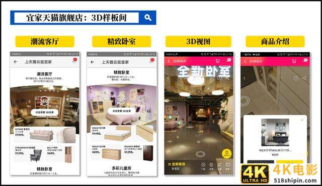 宜家的数字化转型：可圈可点的战略布局-第15张图片-90博客网