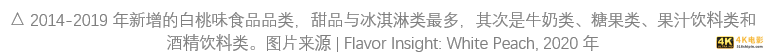 奥运营销怎么做?须尽欢交出了一份诚意满满的答卷-第8张图片-90博客网 奥运营销怎么做?须尽欢交出了一份诚意满满的答卷-第8张图片-90博客网
