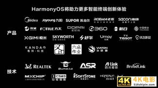 孤独的华为鸿蒙,复刻海思的芯片传奇?-第6张图片-90博客网 孤独的华为鸿蒙,复刻海思的芯片传奇?-第6张图片-90博客网