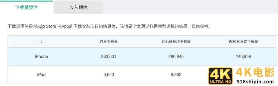 非淘系电商单量过半背后：渐衰的旧规则与崛起的新秩序-第4张图片-90博客网