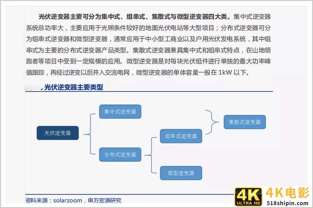 比5G更猛,它是华为的新王炸-第2张图片-90博客网 比5G更猛,它是华为的新王炸-第2张图片-90博客网