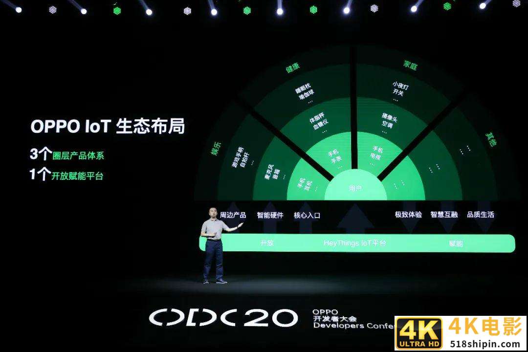 2020OPPO开发者大会：OPPO不仅是赋能者，更是创业者-第6张图片-90博客网