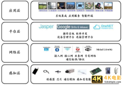 2020OPPO开发者大会：OPPO不仅是赋能者，更是创业者-第8张图片-90博客网