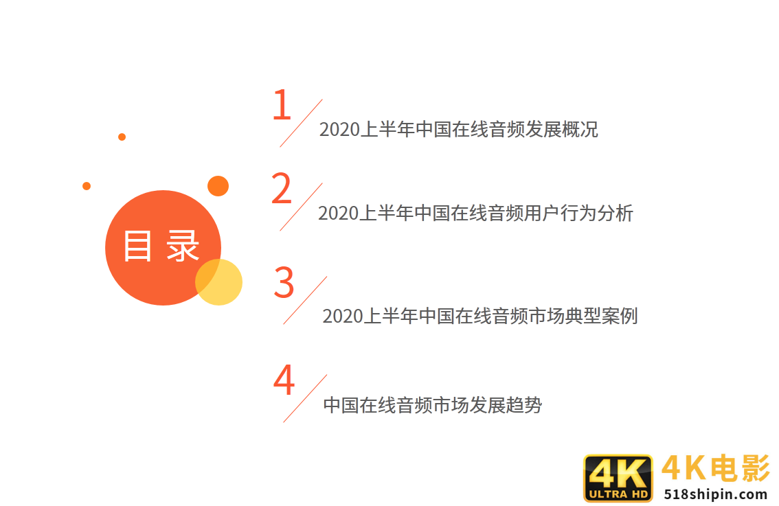 在线音频市场研究报告：2020年用户规模达到5.4亿-第1张图片-90博客网