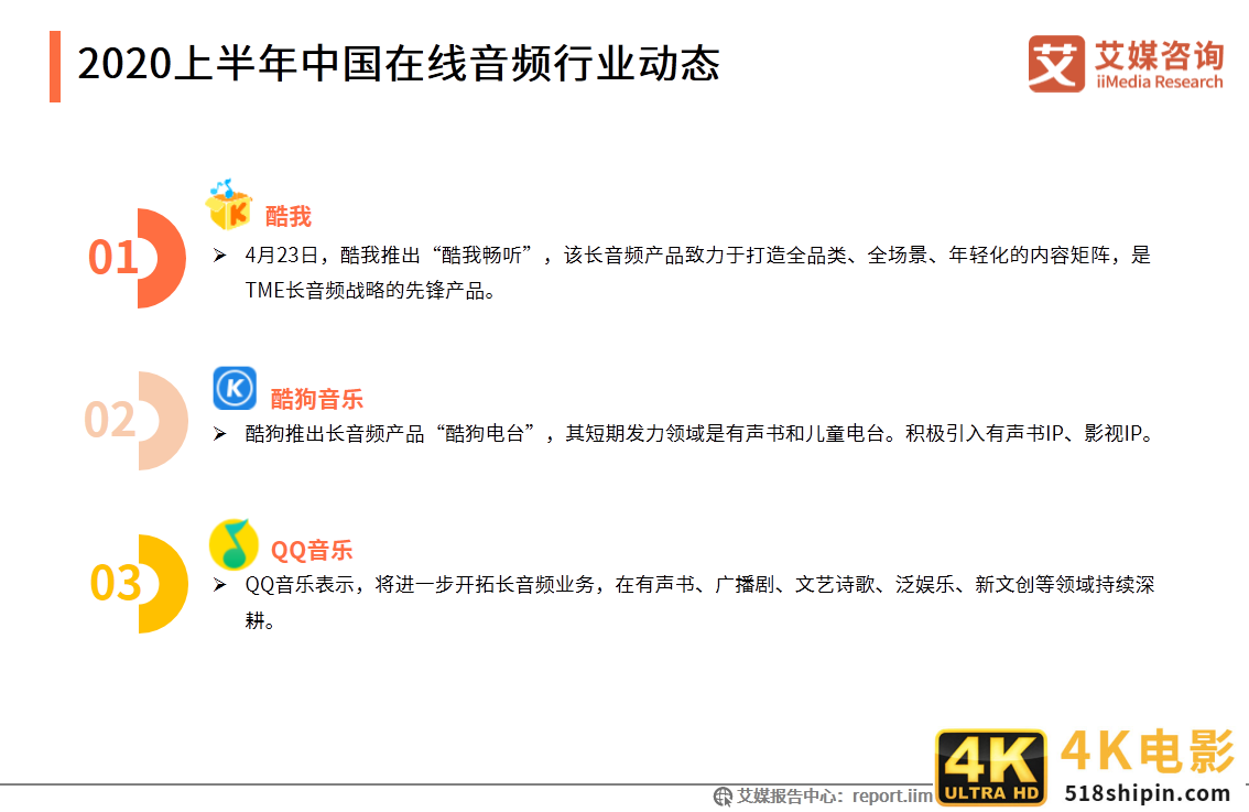 在线音频市场研究报告：2020年用户规模达到5.4亿-第9张图片-90博客网