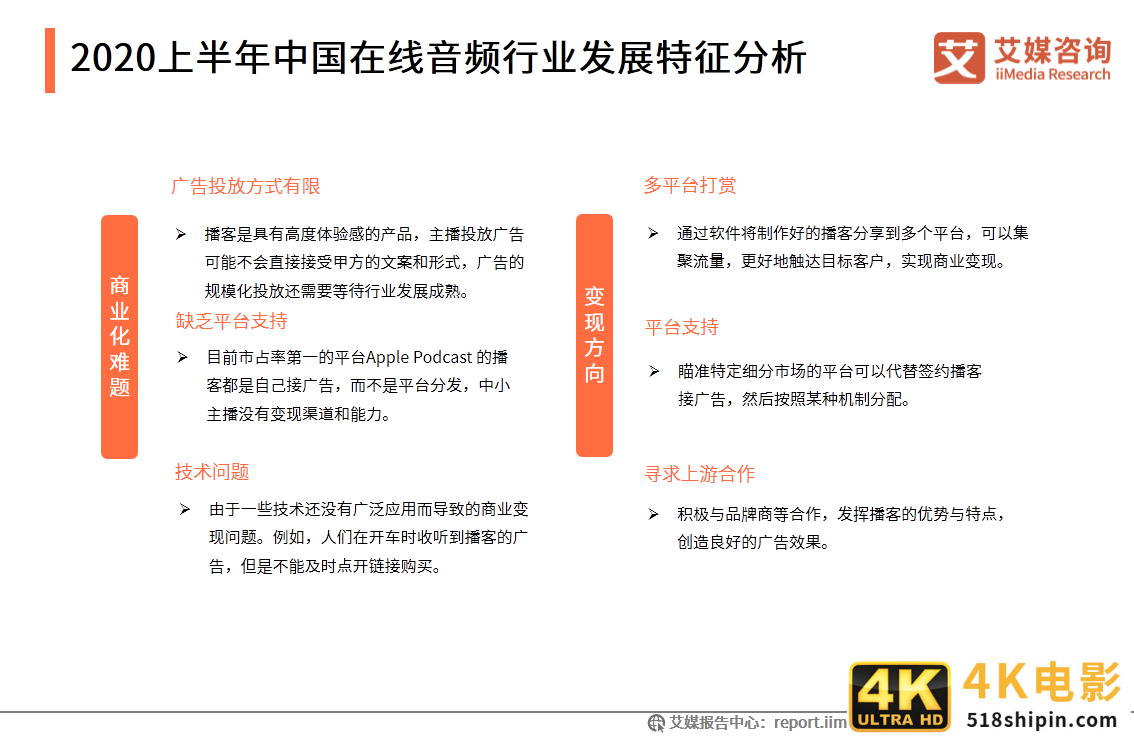在线音频市场研究报告：2020年用户规模达到5.4亿-第13张图片-90博客网