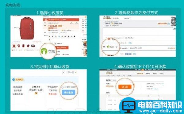 支付宝花呗透支消费开通教程-第3张图片-90博客网