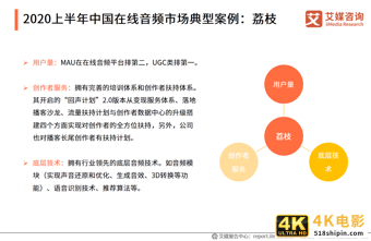 在线音频市场研究报告：2020年用户规模达到5.4亿-第23张图片-90博客网