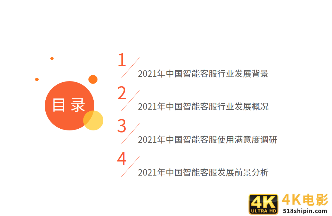 智能客服满意度调查报告:问题解决程度有限,回答千篇一律是痛点-第1张图片-90博客网 智能客服满意度调查报告:问题解决程度有限,回答千篇一律是痛点-第1张图片-90博客网