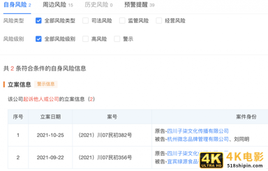 智能客服满意度调查报告:问题解决程度有限,回答千篇一律是痛点-第3张图片-90博客网 智能客服满意度调查报告:问题解决程度有限,回答千篇一律是痛点-第3张图片-90博客网