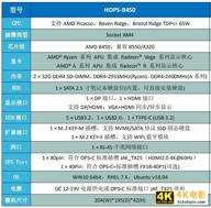 助力高端会议、智能教学 华泓HOPS-B450智能OPS系统评测-第2张图片-90博客网 助力高端会议、智能教学 华泓HOPS-B450智能OPS系统评测-第2张图片-90博客网