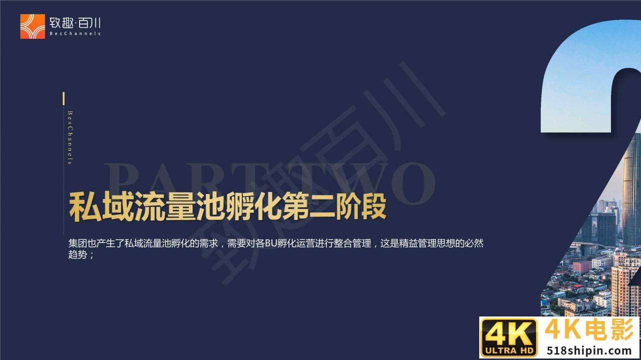 B2B多产品线集团外企如何落地营销数字化（报告）-第12张图片-90博客网