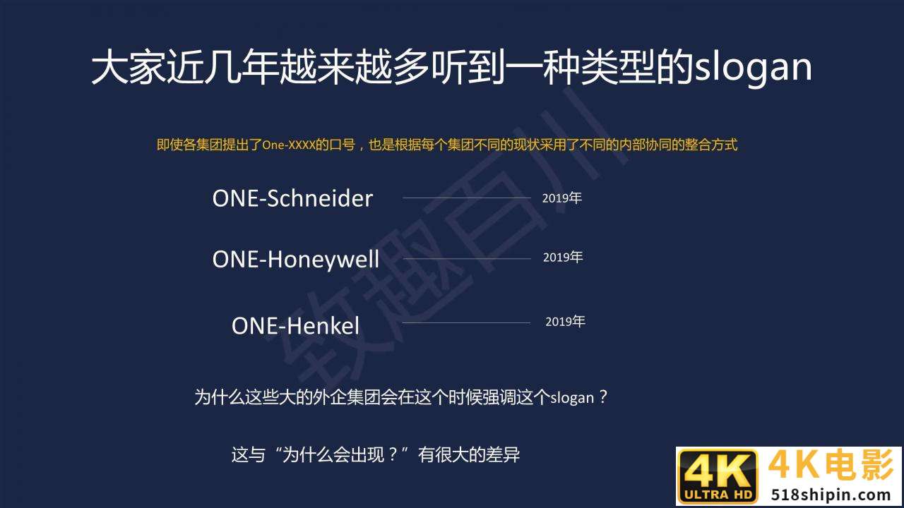 B2B多产品线集团外企如何落地营销数字化（报告）-第13张图片-90博客网