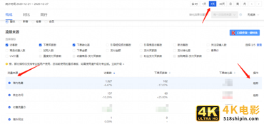 2020收官，13个核心关键，带你做好最后两场活动丨卖家必看-第2张图片-90博客网