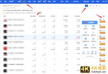 2020收官，13个核心关键，带你做好最后两场活动丨卖家必看-第5张图片-90博客网