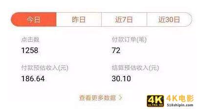 解析抖音种草号的4种玩法-第2张图片-90博客网
