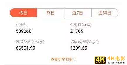 解析抖音种草号的4种玩法-第1张图片-90博客网