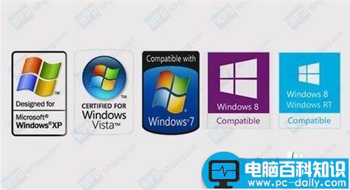 32位64位是什么意思?windows 32位64位系统区别-第1张图片-90博客网 32位64位是什么意思?windows 32位64位系统区别-第1张图片-90博客网