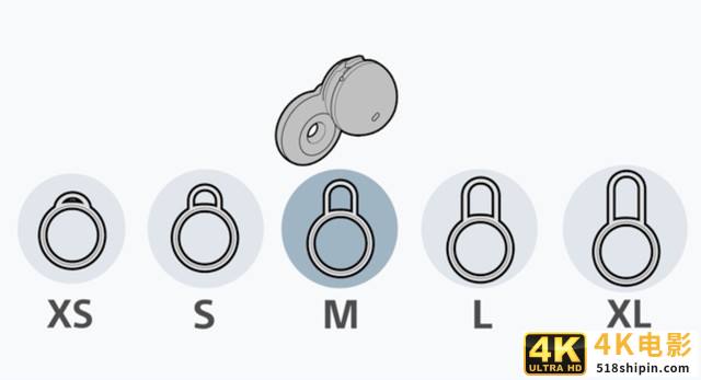 索尼全新开放式真无线LinkBuds评测:前所未有的更轻、更好听-第7张图片-90博客网 索尼全新开放式真无线LinkBuds评测:前所未有的更轻、更好听-第7张图片-90博客网