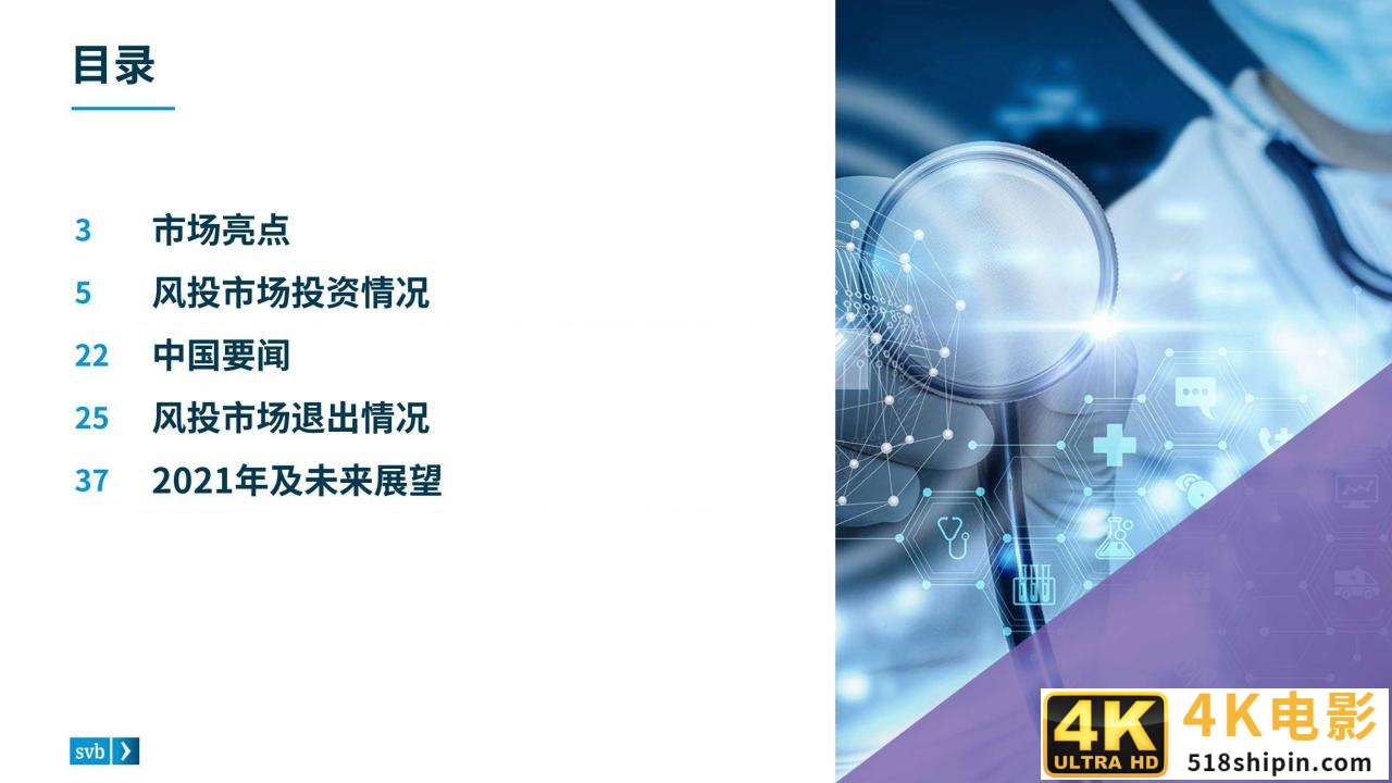 2021医疗健康行业投资与退出趋势报告-第2张图片-90博客网