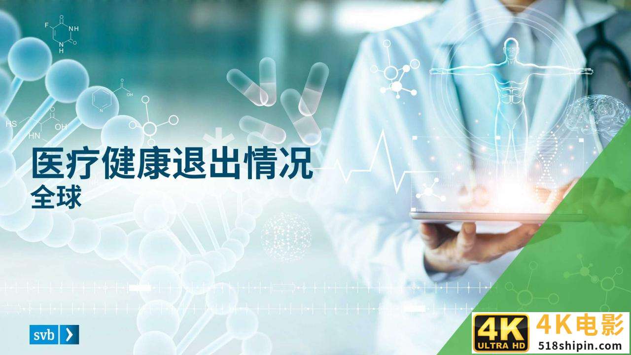 2021医疗健康行业投资与退出趋势报告-第25张图片-90博客网