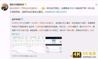 比特币一天跌去4000美元，一样推出涨跌停板限制！-第2张图片-90博客网
