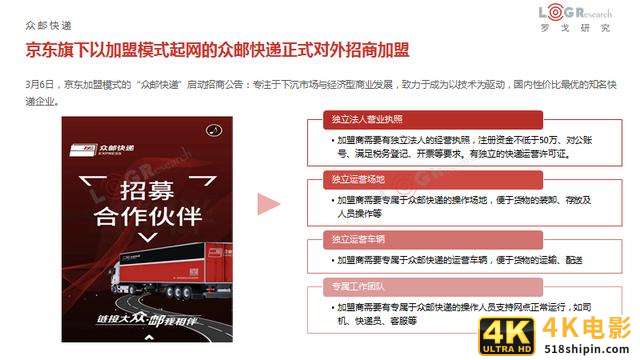 618快递肉搏大战开启-第1张图片-90博客网