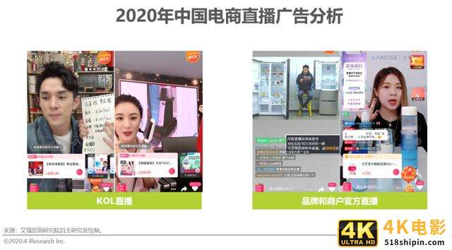 2020年中国电商营销市场分析报告-第20张图片-90博客网